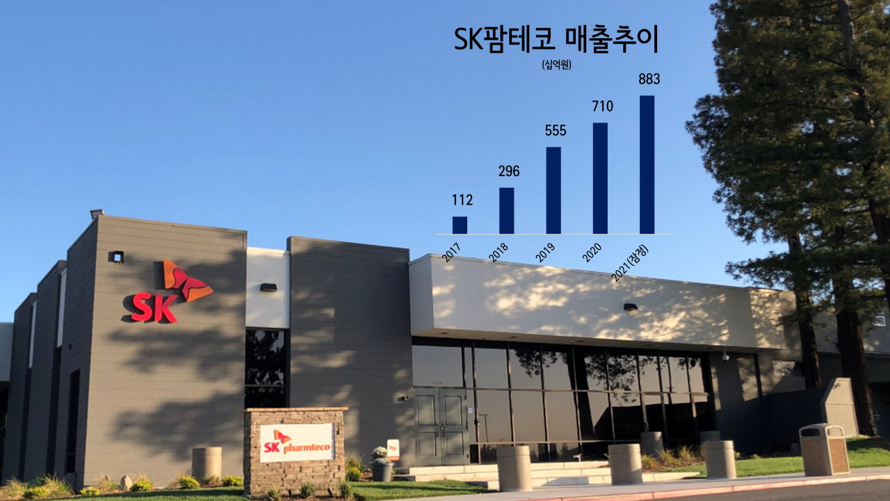 미국 캘리포니아 새크라멘토 소재 SK팜테코 본사 전경 [SK팜테코 제공]