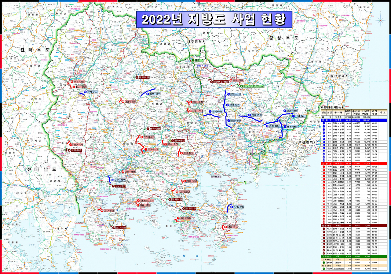 경상남도 2022년 지방도 사업 현황. [경남도 제공]