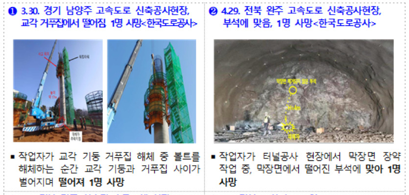 [고용노동부 제공]