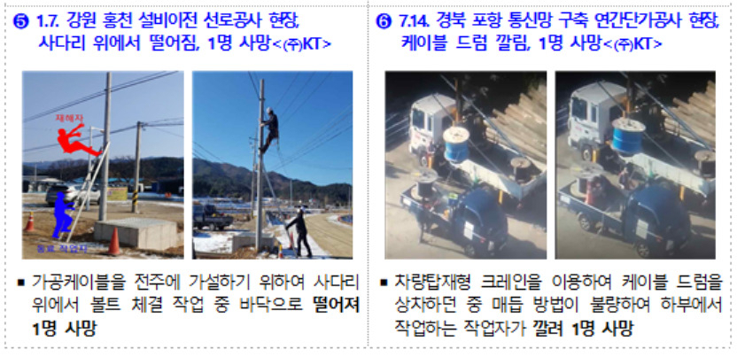 [고용노동부 제공]