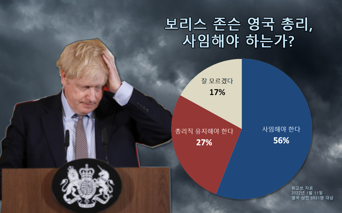 [유고브, AP]