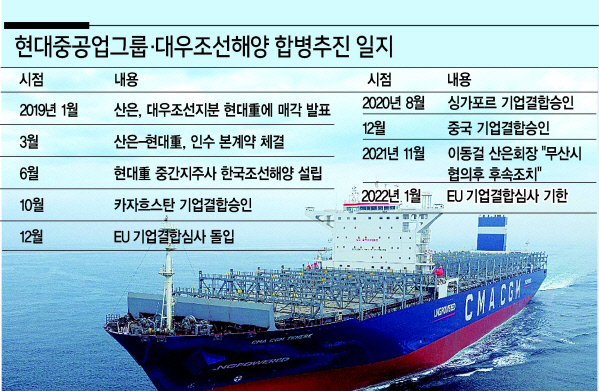 현대중공업의 LNG 추진 대형석유화학제품 운반선.