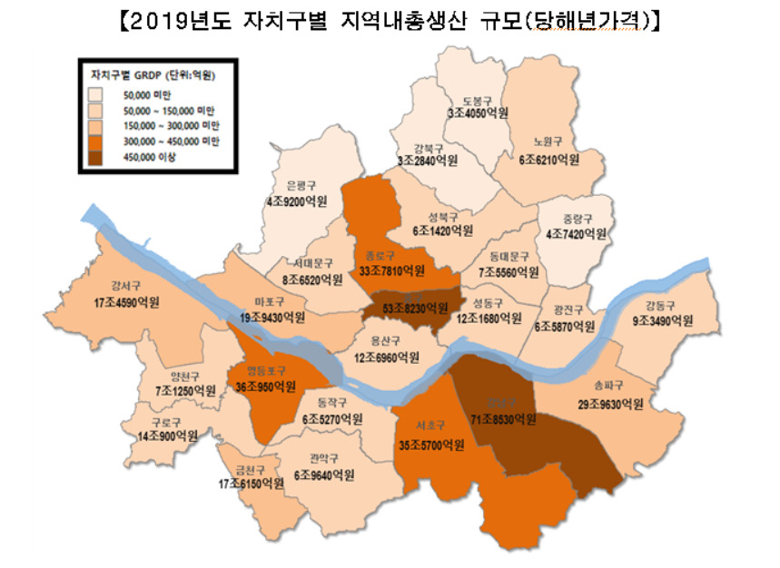강남구는 2019년 71조8530억원의 GRDP를 기록했다. 사진은 2019년도 자치구별 지역내총생산 규모. [서울시 제공]