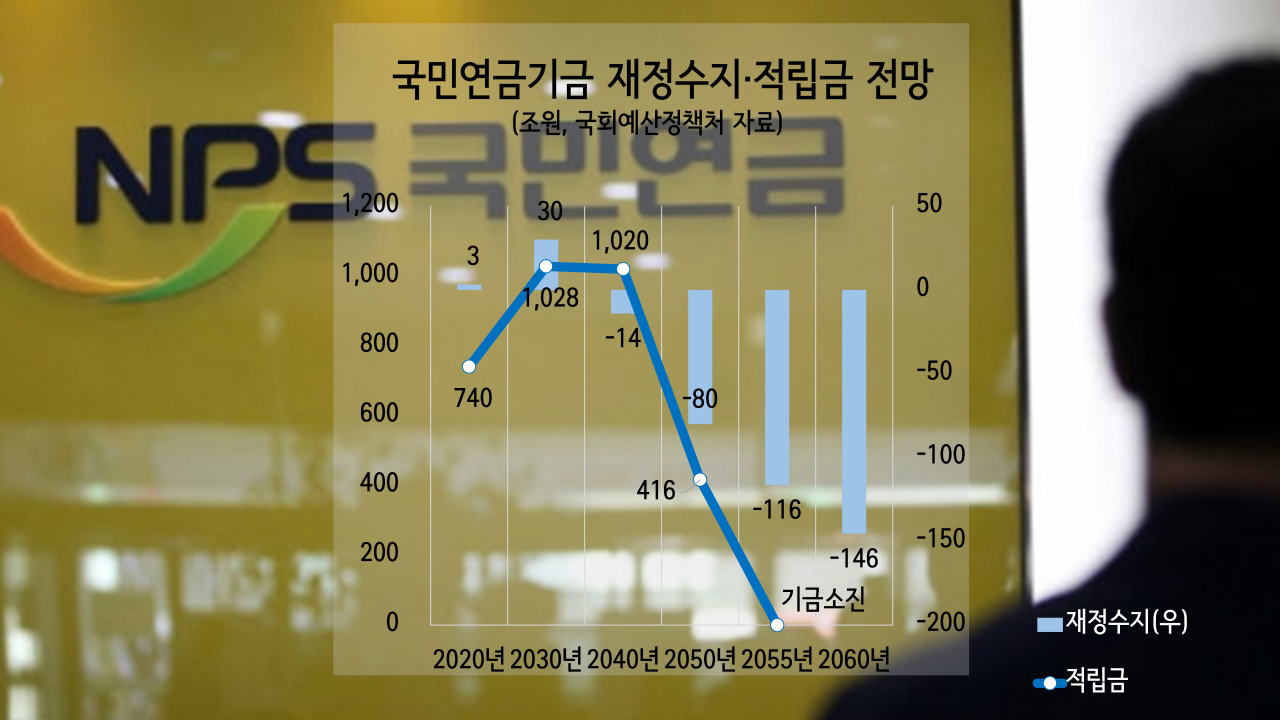 [연합]