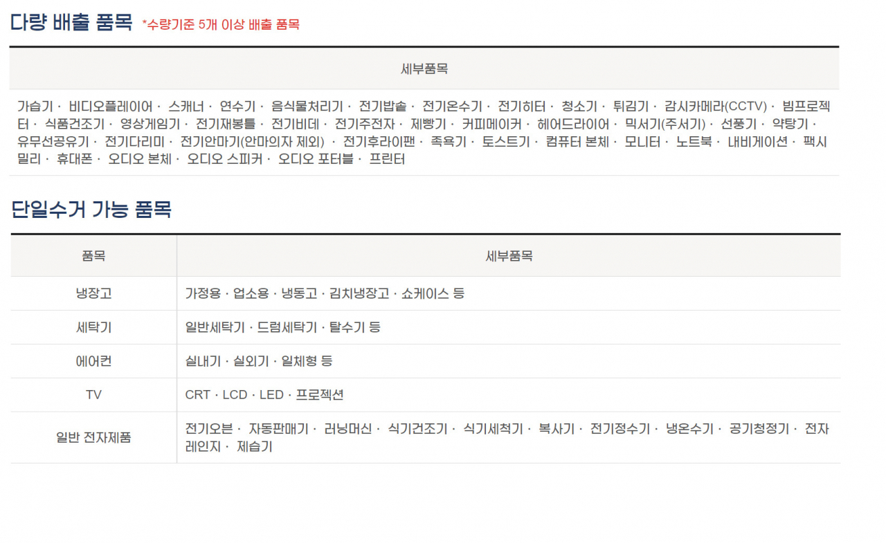 “못 쓰는 냉장고·선풍기, 기업아 좀 가져갈래?” 당당히 요구하세요[지구, 뭐래?]