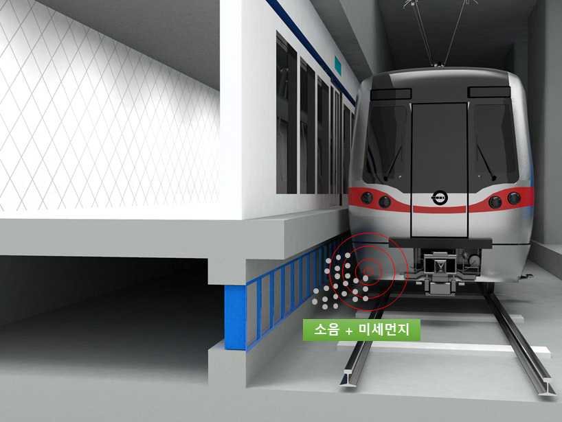 소음 저감형 팬리스 집진장치 적용 모습.[한국철도기술연구원 제공]