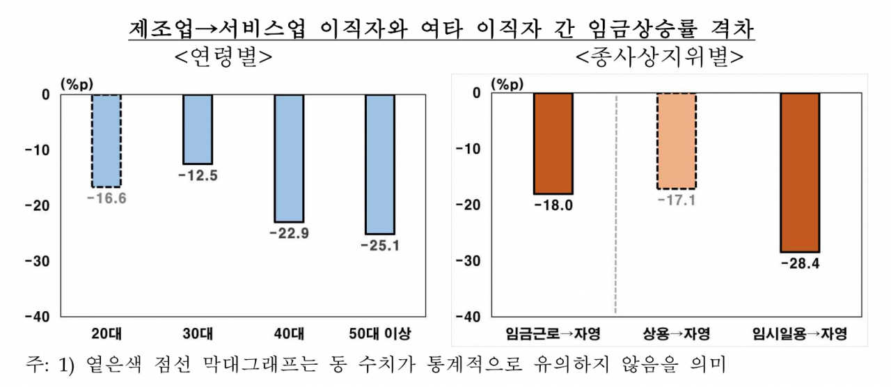 [자료=한국은행]