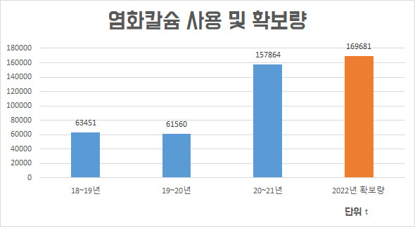 폭설, 내 집 앞도 빗자루 대신 염화칼슘 와르르, 제설함은 전쟁 중 [지구, 뭐래?]