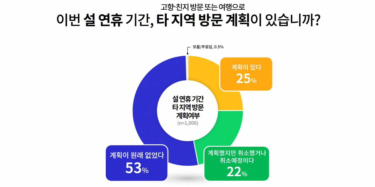 [경기도 제공]