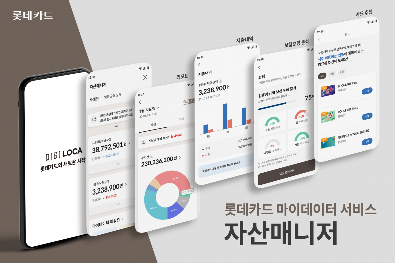 롯데카드 마이데이터 서비스인 ‘자산매니저’의 실제 구현 화면.[롯데카드 제공]