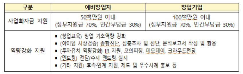 [환경부 제공]