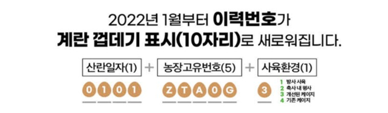 〈자료: 농림축산식품부〉