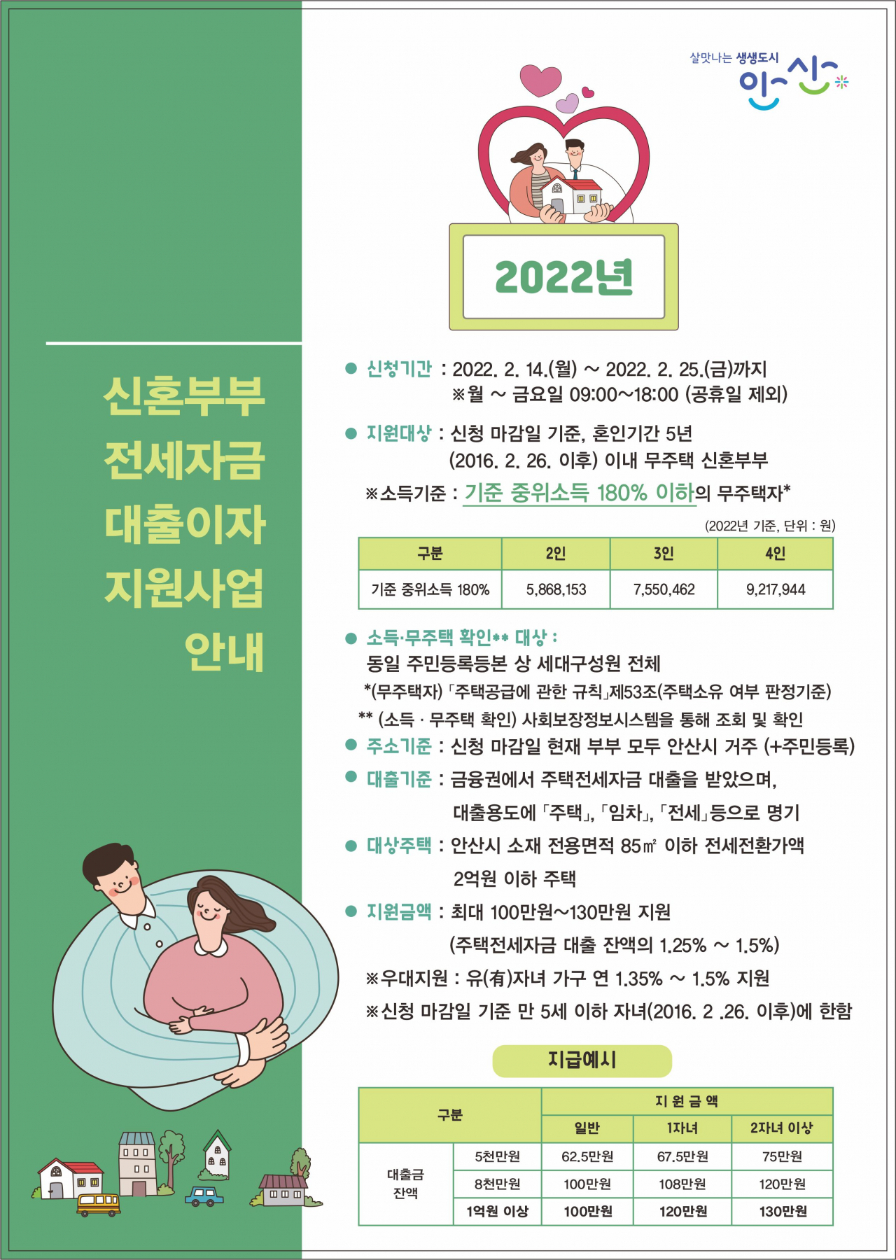 [안산시 제공]