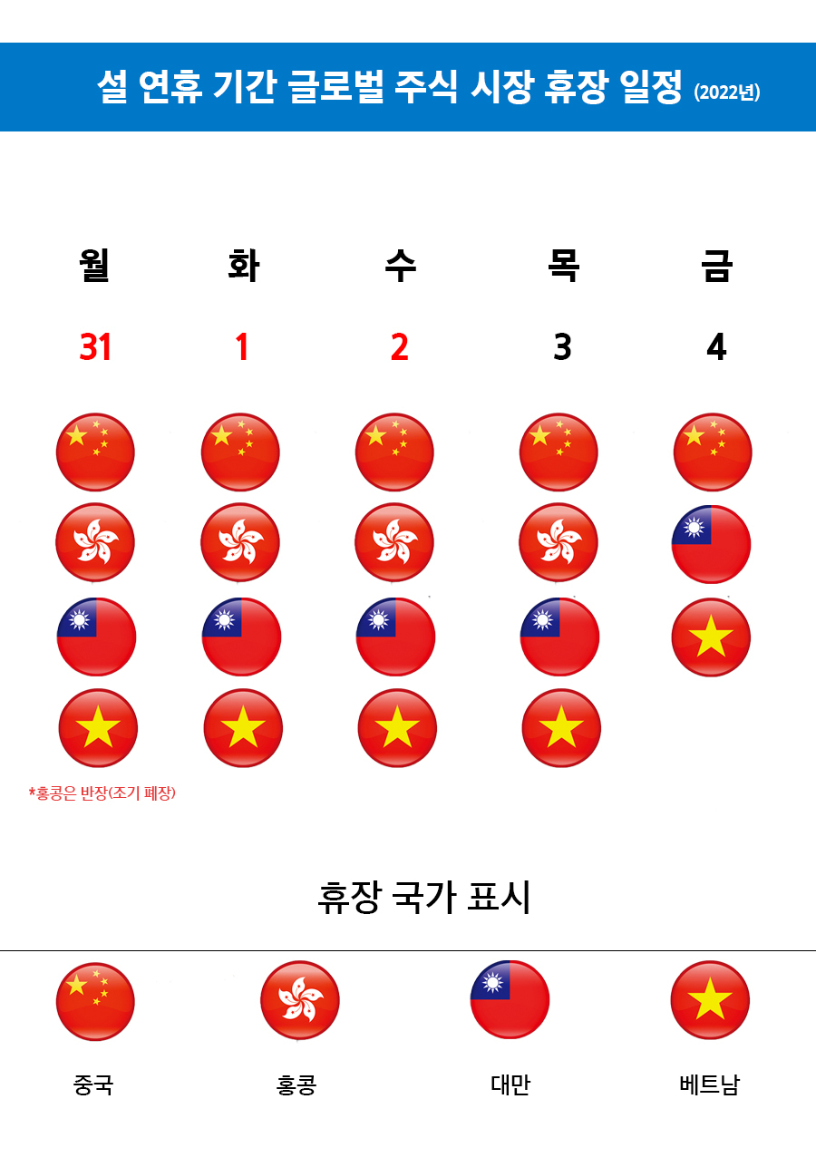 [삼성증권 제공]