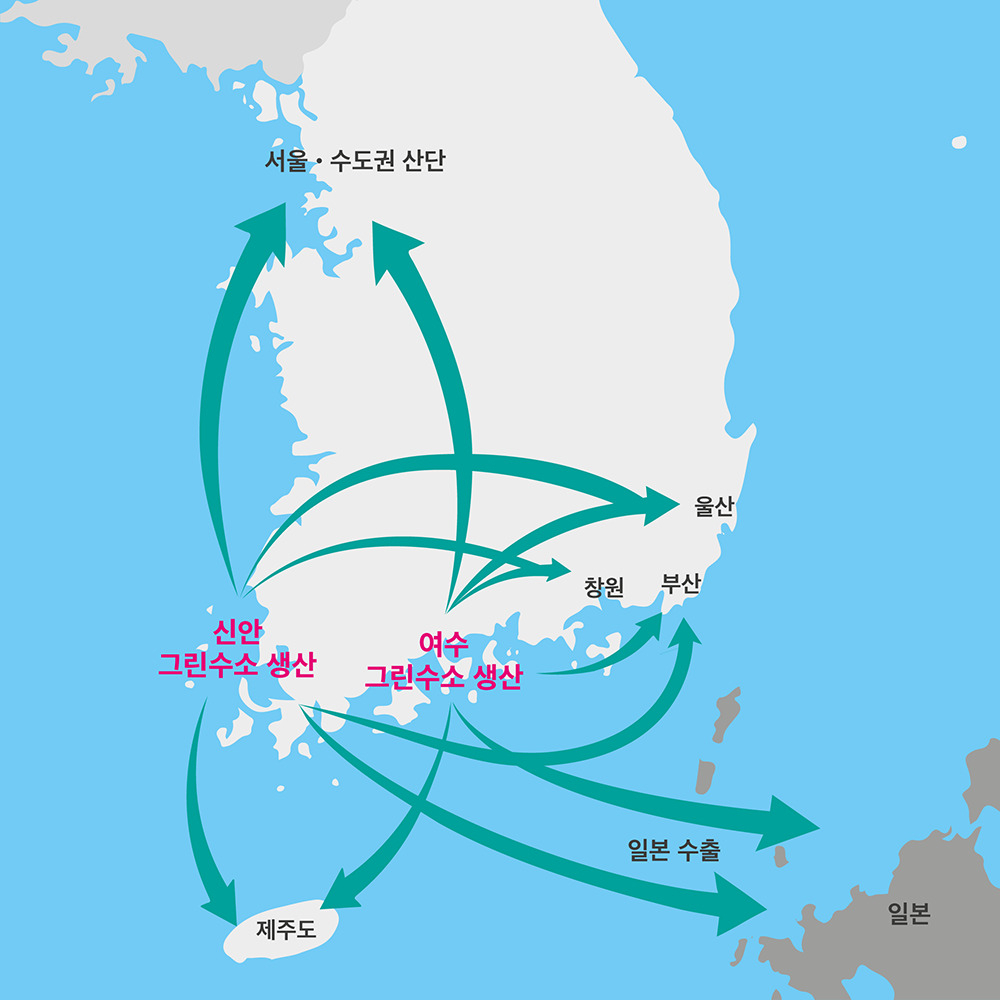 효성의 그린 수소 생산 및 유통 [효성 제공]