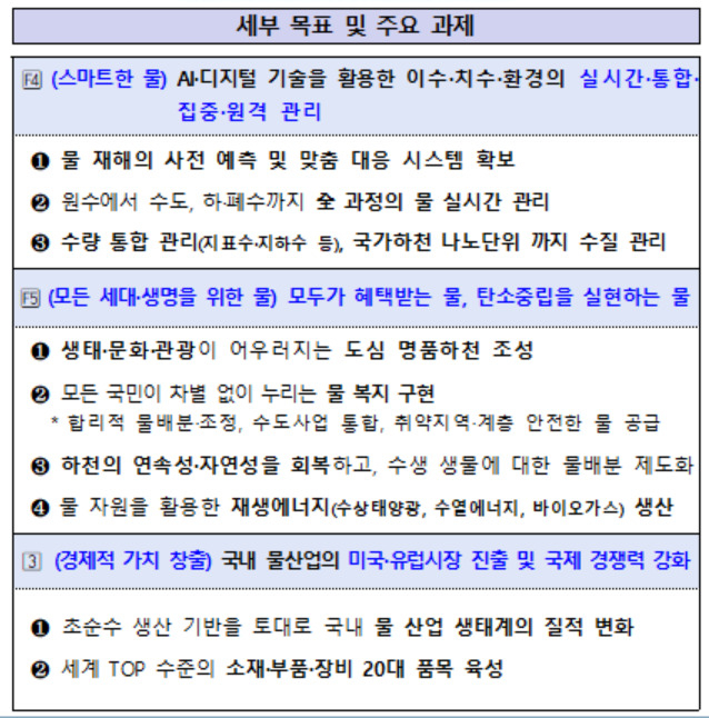 [환경부 제공]