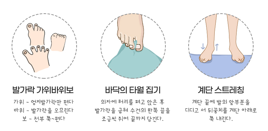 발 근육 강화운동 [연세건우병원]