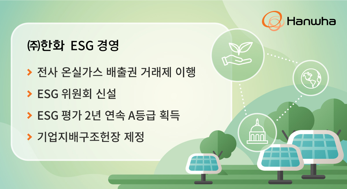 [한화 제공]