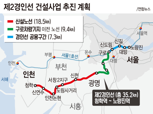 제2경인선 노선도 계획도〈연합뉴스 제공〉