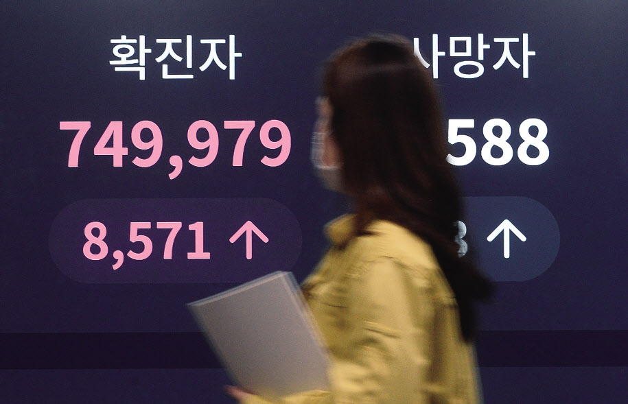 25일 코로나19 오미크론 변이의 우세종화로 확진자 규모가 급증하면서 25일 0시 기준 국내 신규 확진자가 8571명으로 집계돼 역대 최다치를 기록했다. 이날 서울 송파구청 재난상황실 관계자가 모니터에 표시된 코로나 확진자 수치를 살피고 있다. 정부는 방역·의료 여력을 급증하는 모든 확진자에게 집중할 수 없다고 판단, 26일부터 고위험군의 조기 진단과 치료에 초점을 둔 새로운 방역 체계인 ‘오미크론 대응단계’를 가동하기로 했다. 박해묵 기자