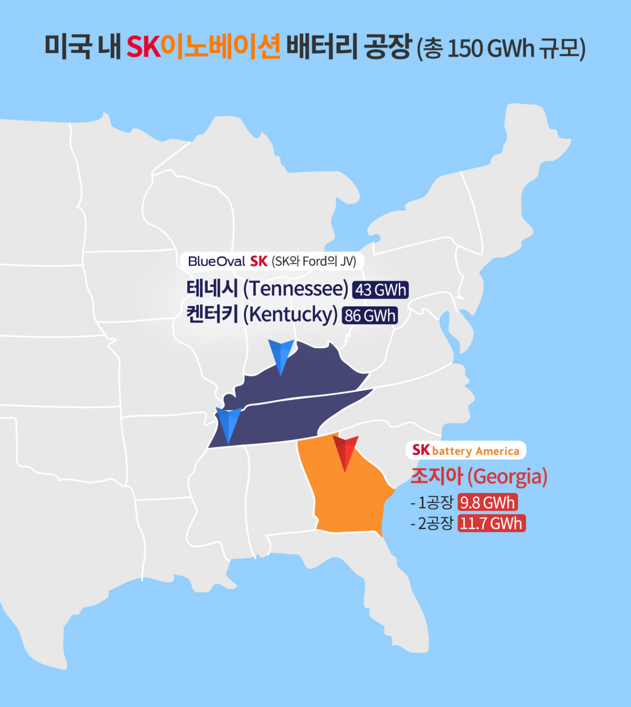 역대급 ‘블루오벌시티’가 온다...SK온·포드 전기차 협력 ‘가속 페달’ [비즈360]