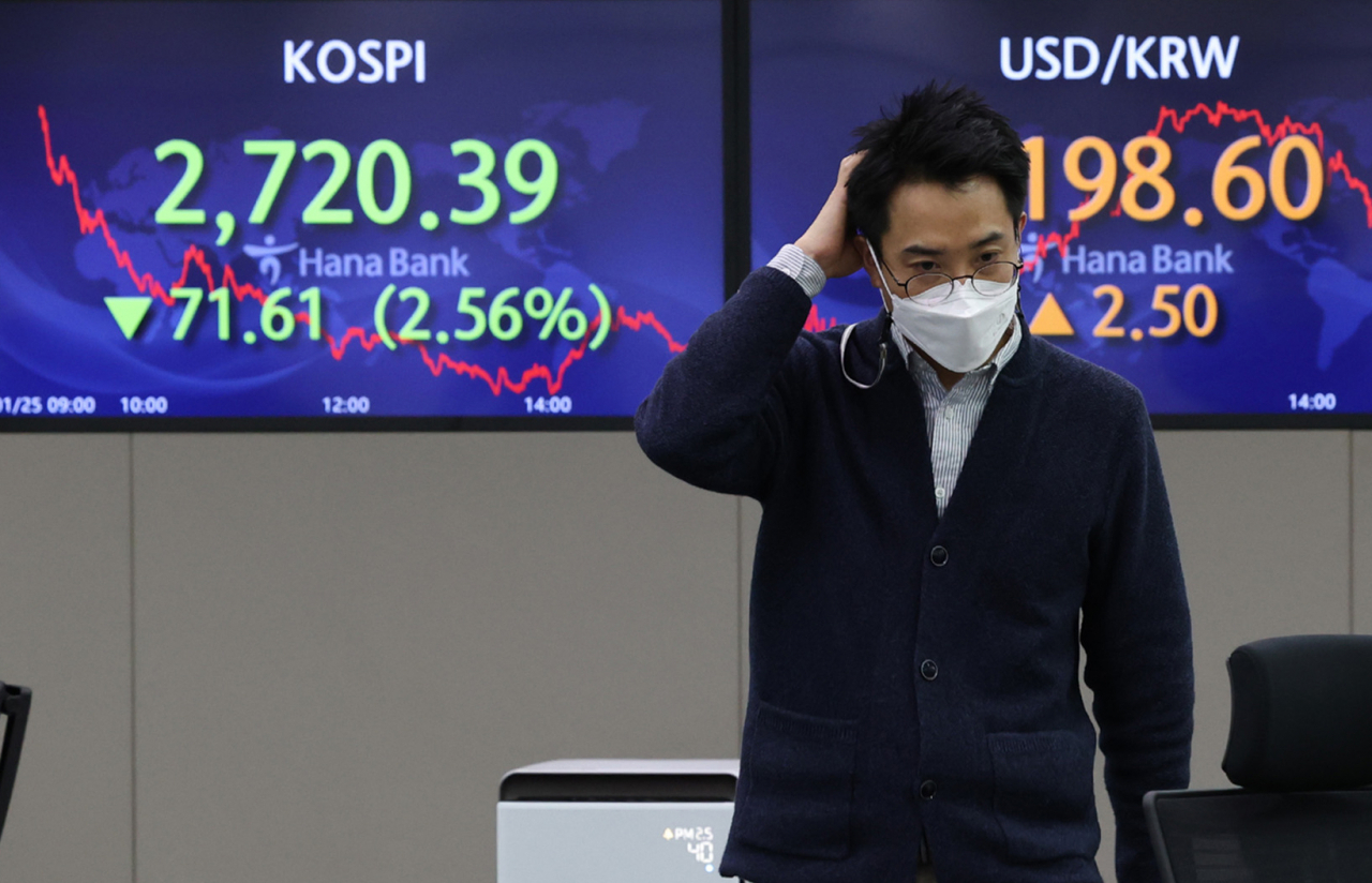 코스피가 2% 넘게 떨어진 25일 오후 서울 중구 하나은행 본점 딜링룸에서 직원이 전광판 앞을 지나고 있다. 코스피는 전날보다 71.61포인트(2.56%) 내린 2,720.39에 장을 마쳤고, 코스닥지수는 25.96포인트(2.84%) 내린 889.44에 마감했다. [연합]