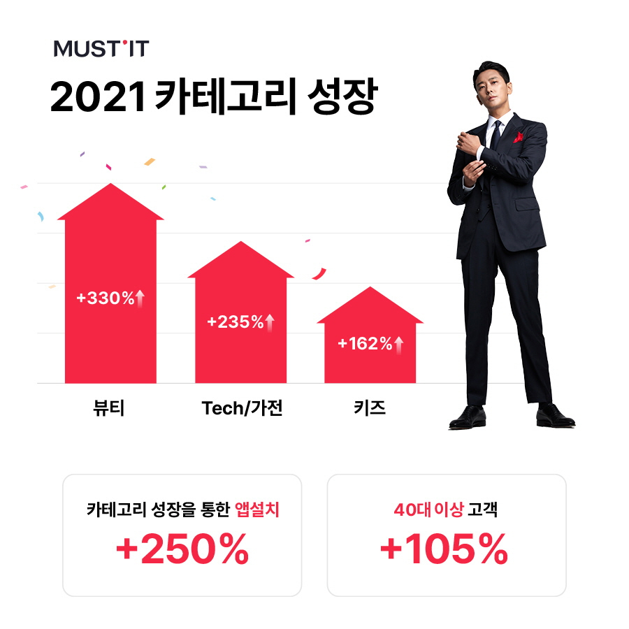 [머스트잇 제공]