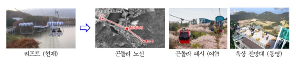 서울시의 ‘서울대공원 놀이동산·곤돌라 개선 추진계획’의 곤돌라 설치 안. [서울시 제공]