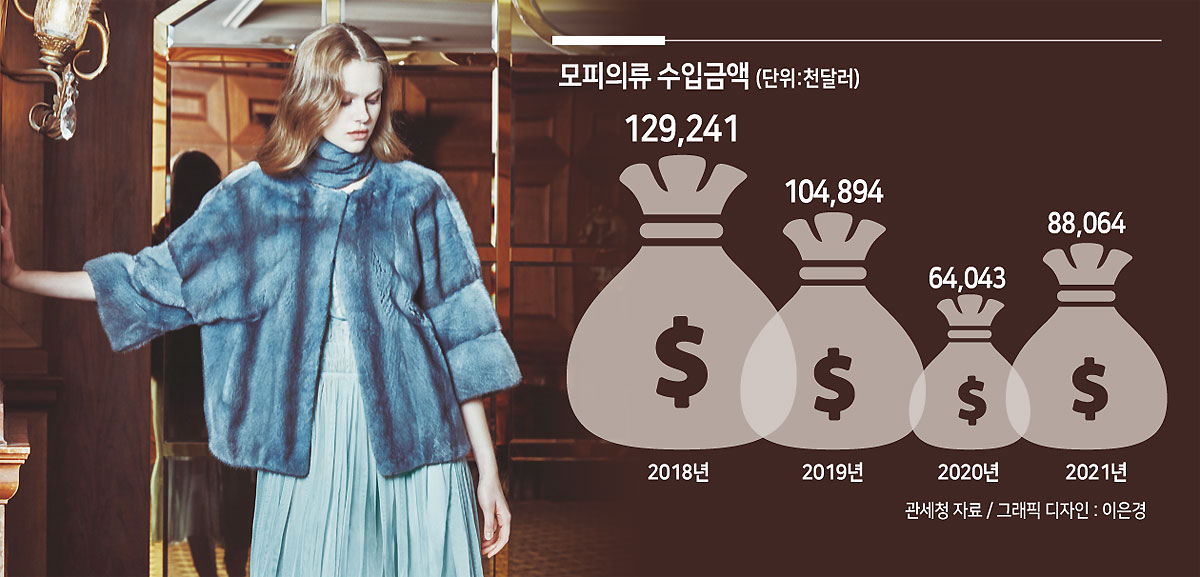‘칼라거펠트 파리스’ 밍크 제품 이미지.[CJ온스타일 제공]