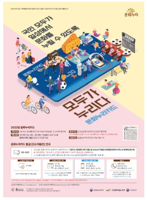 문화누리카드 이용 포스터.