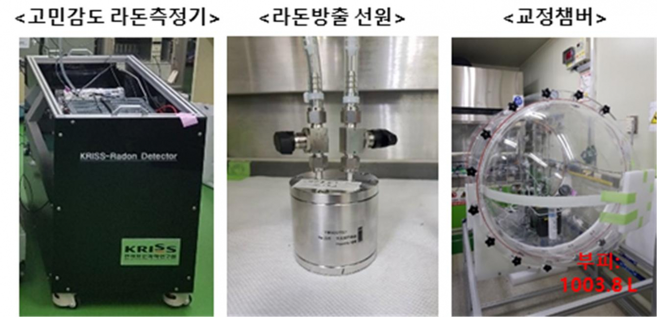 [한국표준과학연구원 제공]