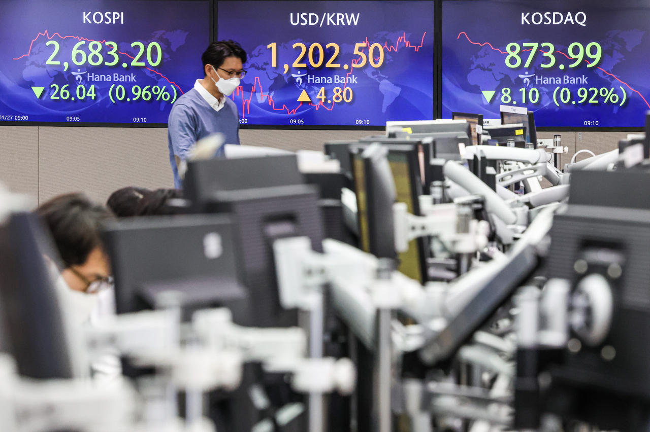 미국 연방준비제도(Fed·연준)의 연방공개시장위원회(FOMC) 정례회의 결과가 발표된 27일 오전 서울 중구 하나은행 본점 딜링룸 모니터에 코스피와 원/달러, 코스닥 지수가 표시되고 있다. 코스피는 이날 닷새째 하락하며 2,700선 아래로 내려가 거래되고 있다. 장중 2,700선이 무너진 건 2020년 12월 3일 이후 처음이다. 원/달러 환율도 전날 보다 올라 1,200원 대에서 거래되고 있다. 코스닥도 전 거래일 보다 하락한 870대에서 거래중이다. [연합]
