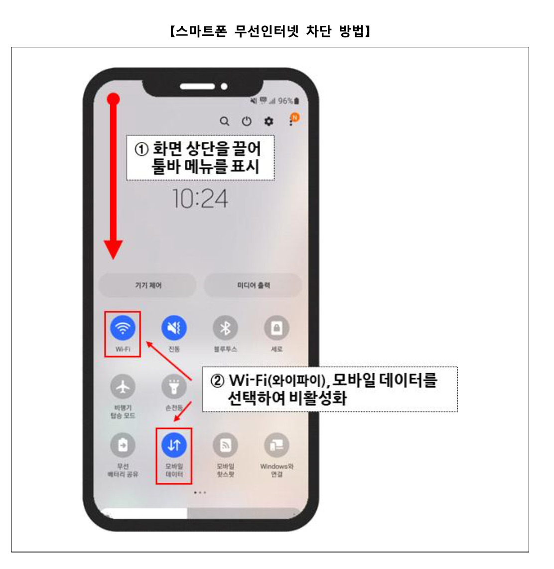 [사진=금융보안원 제공]