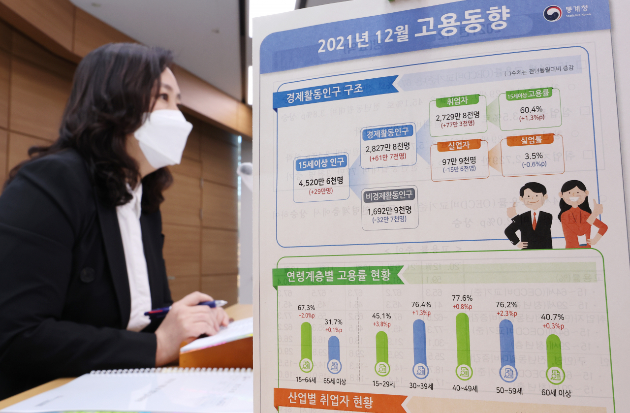 통계청이 지난 달 12일 오전 2021년 12월 및 연간 고용동향을 발표하고 있는 모습. 사진은 기사내용과 무관. [연합]