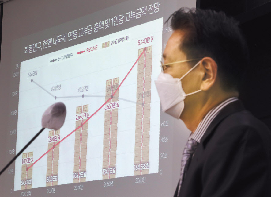 김학수 한국개발연구원(KDI) 재정사회정책연구부장이 지난해 12월29일 오전 세종시 정부세종청사에서 KDI포커스 ‘지방교육재정교부금, 왜 그리고 어떻게 고쳐야 하나?’ 발표에 앞서 영상을 게시하고 있다. [연합]