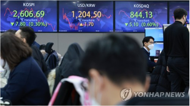 지난달 28일 오전 서울 중구 을지로 하나은행 본점 딜링룸 현황판에 코스피, 원/달러 환율, 코스닥 지수가 표시돼 있다.[출처: 연합]