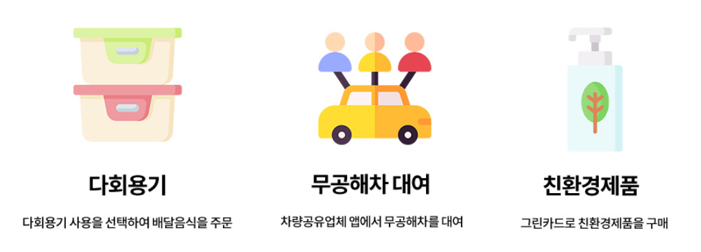 [탄소중립 실천포인트 홈페이지 캡처]