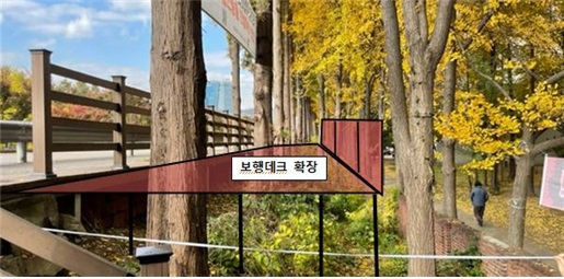 마포구 성중길 힐링·테마 산책로 조감도. [마포구청 제공]