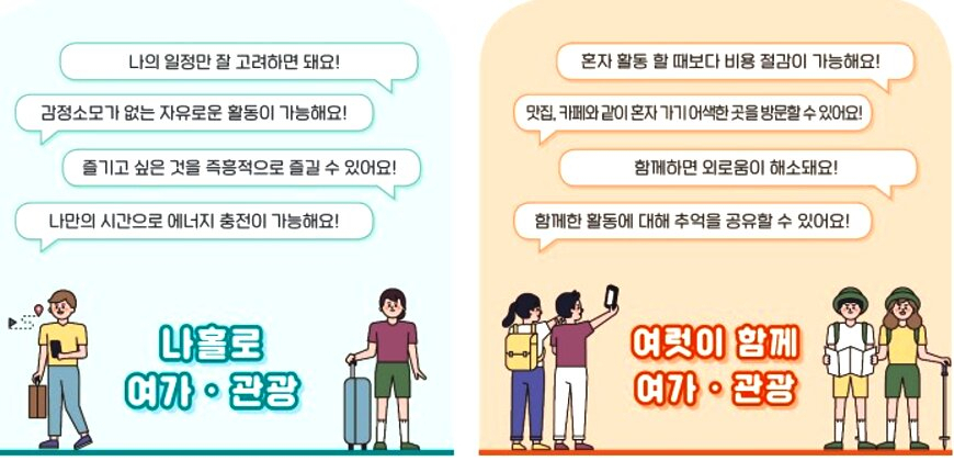 혼자라서 좋은 이유, 여럿이라서 좋은 이유.