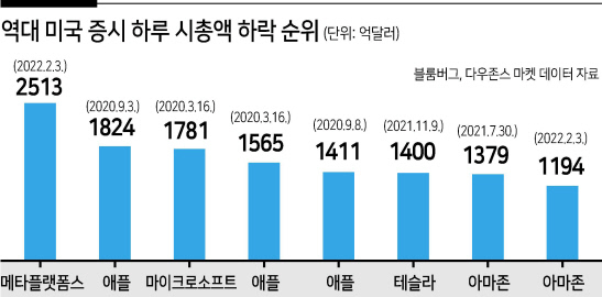 [헤럴드경제DB]