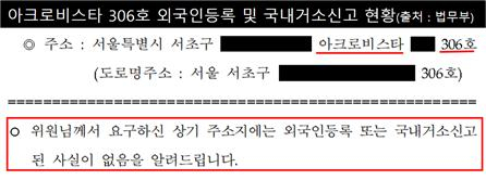 김건희 ‘아크로비스타’ 뇌물성 전세권 설정 의혹…“‘외국인 거주’ 尹 해명 거짓”