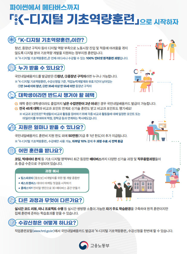 [고용노동부 제공]