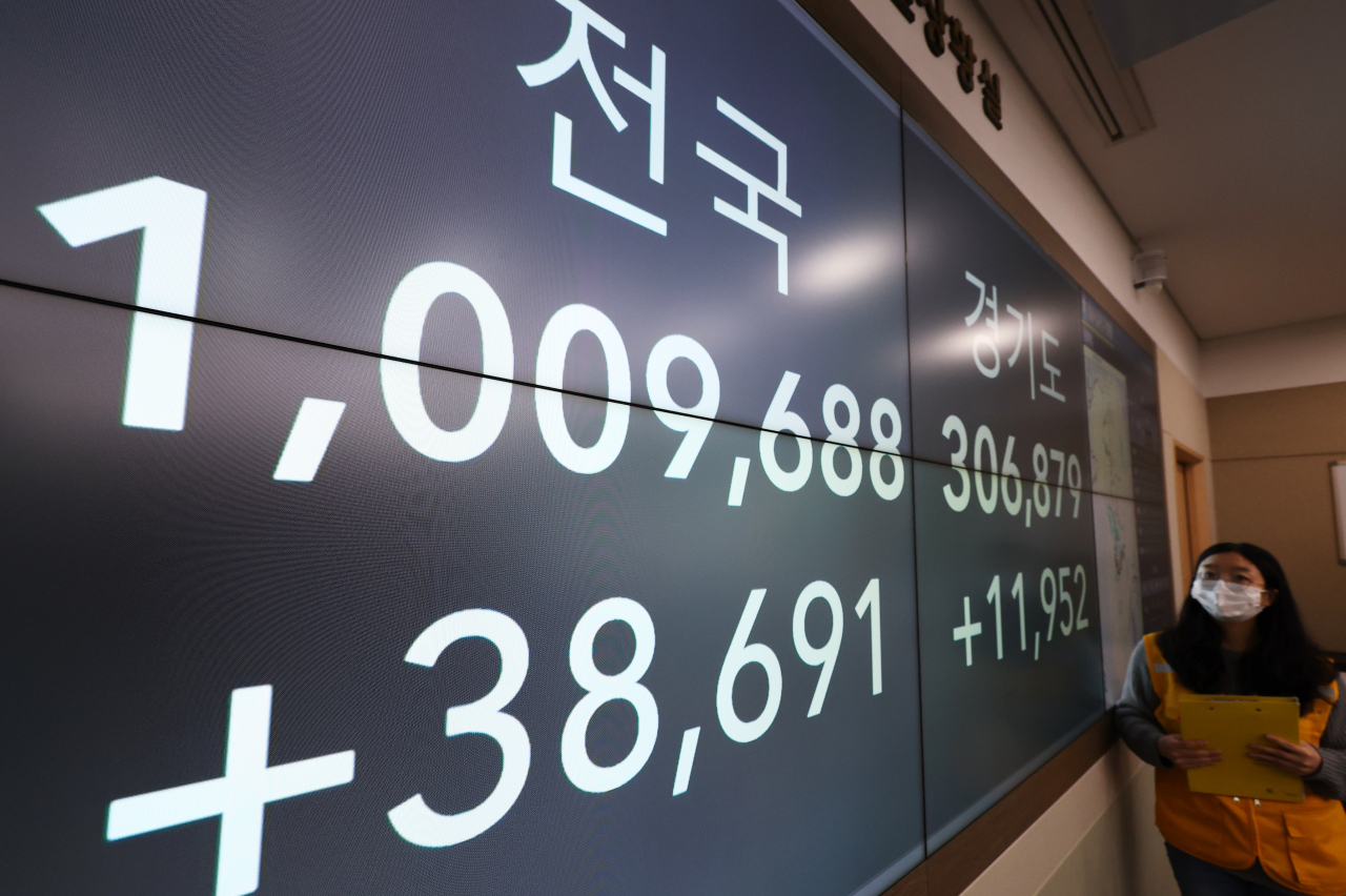 국내 신종 코로나바이러스 감염증(코로나19) 누적 확진자 수가 100만명을 넘어선 6일 오전 경기도 성남시청 재난안전상황실 모니터에 확진자 숫자가 표시되고 있다. 중앙방역대책본부는 이날 0시 기준으로 확진자가 3만8691명 늘어 누적 100만9688명이라고 밝혔다. [연합]