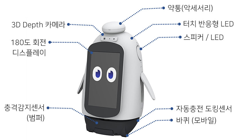 [경기도 제공]