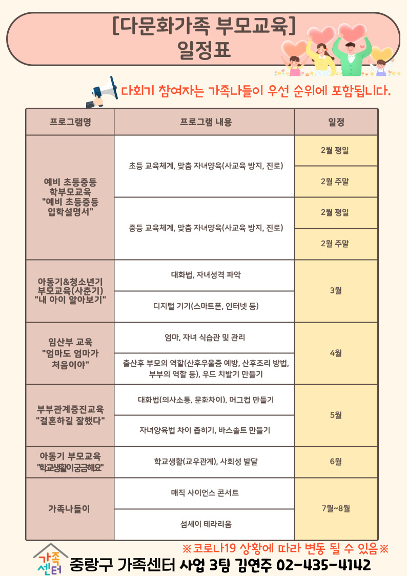 중랑구 생애주기별 부모교육 프로그램. [중랑구청 제공]
