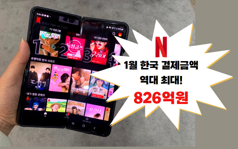 와이즈앱에 따르면 한국인의 1월 넷플릭스 결제금액은 역대 최대인 826억원으로 잠정 집계됐다.