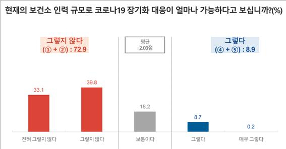 [경기도 제공]