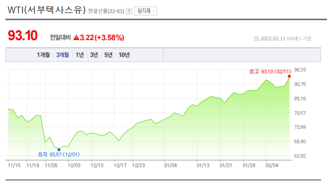 [네이버 캡쳐]