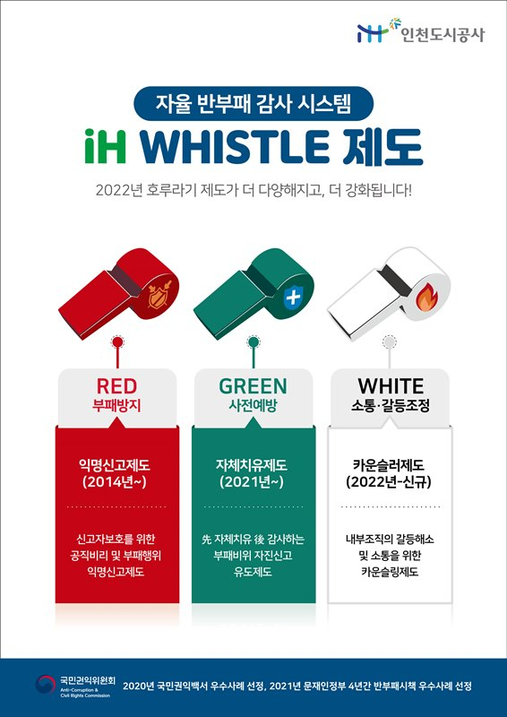 ‘iH Whistle’ 제도 포스터