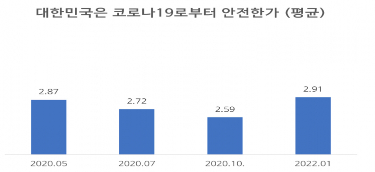 [경기도 제공]